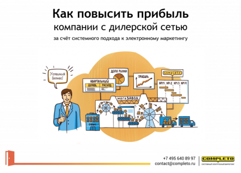 Как выбрать агентство для комплексного маркетинга в интернете